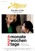 4 Monate, 3 Wochen, 2 Tage 4 Monate, 3 Wochen, 2 Tage